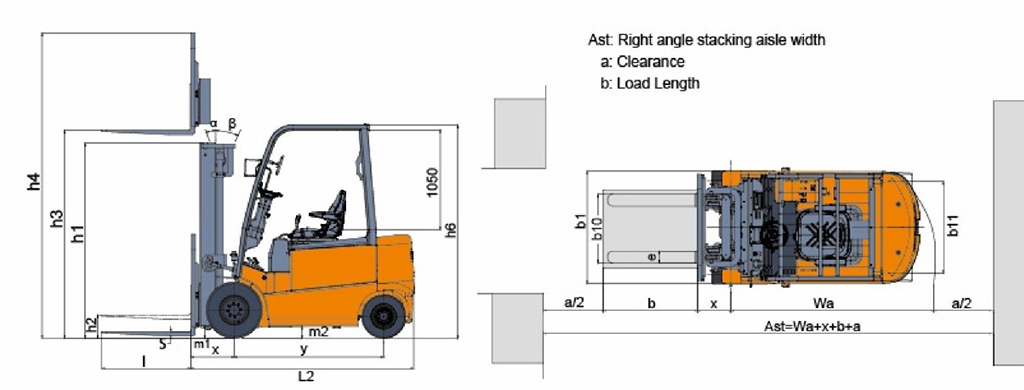 Cấu Tạo Xe Nâng Điện Và Nguyên Lý Hoạt Động Chi Tiết Nhất #13 Cấu Tạo Xe Nâng Điện Và Nguyên Lý Hoạt Động Chi Tiết Nhất